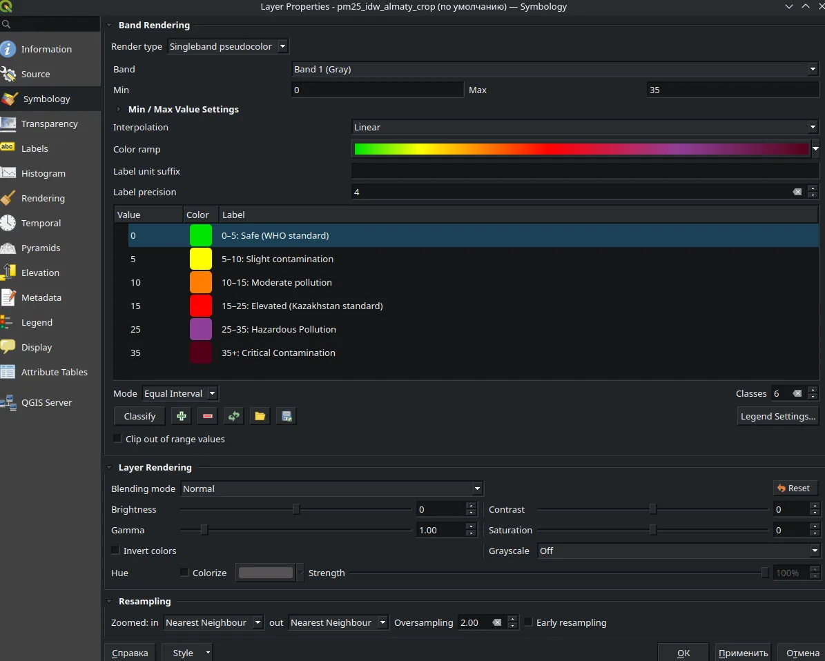QGIS — pseudocolor raster style settings